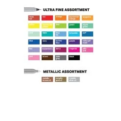 Sharpie The Ultimate Collection Permanent Markers, Assorted Tips, Assorted Colors, 72/Pack (1983254) 12 Sharpie The Ultimate Collection Permanent Markers, Assorted Tips, Assorted Colors, 72/Pack (1983254) -Cheap Staples Shop s1200034 sc7