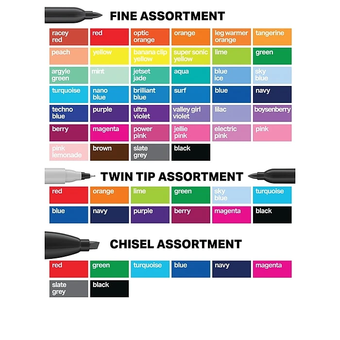 Sharpie The Ultimate Collection Permanent Markers, Assorted Tips, Assorted Colors, 115/Pack (1983255) 6 Sharpie The Ultimate Collection Permanent Markers, Assorted Tips, Assorted Colors, 115/Pack (1983255) - Image 4